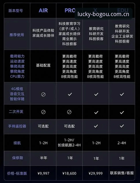 博狗流畅度优化全面解析：从v2.0.5版本看性能提升与用户反馈